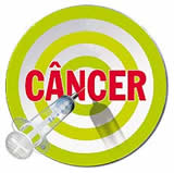 Radioterapia, Oncologia e Quimioterapia em Joinville